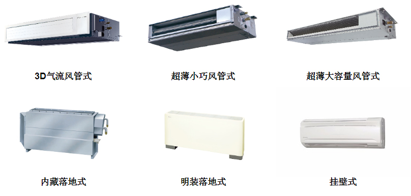 大金中央空調室內機產品