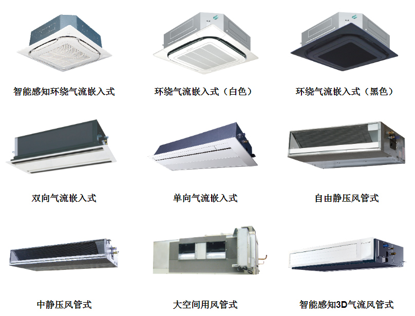 大金中央空調室內機產品